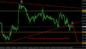 Gold-1-Hour-Technical-Analy.jpg