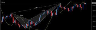 Stop grabber on daily gbpusd.png