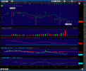 2011-04-08-TOS_CHARTS.png