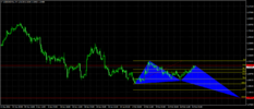 USDCAD-ProH4.png