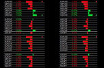 6-15-2011 Main Session EURUSD Sell Signal.jpg