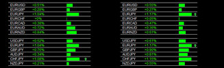 1-19-2012 Main Session EURJPY and CHFJPY Buy Signals.jpg