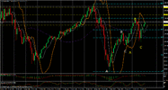 sp500_monthly_2-16-2012.gif