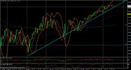 sp500_daily_2-16-2012.gif