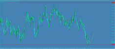 AUDCAD D1 Trade update as at Oct 25th 2018.JPG
