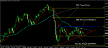 gbpusd monthly12032012.gif