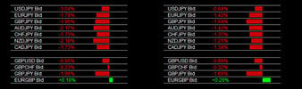 3-6-2012 Main Session GBPJPY Sell Signal.jpg