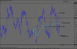 gbpusd_august5nd_2012.gif