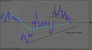 eurjpy_august11th_20121h.gif