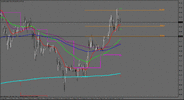 eurjpy_august14th2012.gif