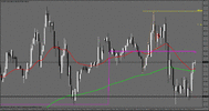 eurjpy_august20th2012.gif