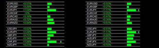 1-19-2012 Main Session EURJPY and CHFJPY Buy Signals.jpg