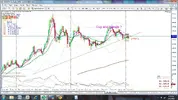 Goldweekly.webp