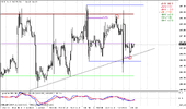 gold_1h_08_02_13.gif