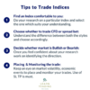 Tips to trade indices.png