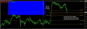 6-1-21 GBPJPY context.png