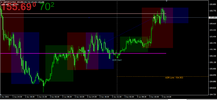 06-03-21 GBPJPY 15m.png