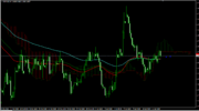 gbp aud 15th.PNG