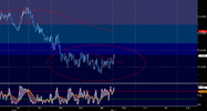 gbpnzd.gif