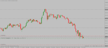 audjpy daily short trade 20 06 2013.png