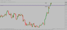 usdcad 4hour long trade 24 06 2013.png
