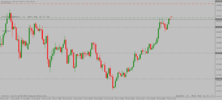 eurjpy 1hour long trade 28 06 2013.png