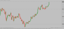 eurjpy 1hour long trade 28 06 2013 update2.png