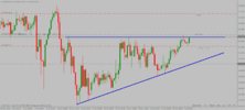 gbpjpy 4hour long trade 02 07 2013.png