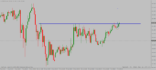 gbpjpy 4hour long trade 02 07 2013 update2.png