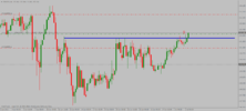 gbpjpy 4hour long trade 02 07 2013 second entry.png