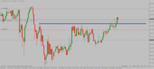 gbpjpy 4hour long trade 02 07 2013 second entry update1.png