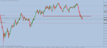 audcad weekly short trade 22 07 2013 update2.png