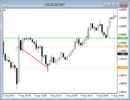 ForexNewsGun-Canada-Ivey PMI-08-07-2013.png