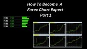 How To Become A Forex Chart Expert - 1.jpg