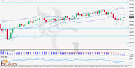 EURJP-H4-Daily-Technical-and-Fundamentan-Analysis-for-31.05.jpg