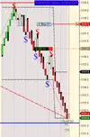 4 forex peace army.webp
