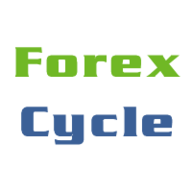 forexcycle