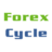 forexcycle
