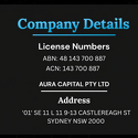 AUCapital-Mgmt.com States ASIC Licence
