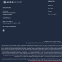 Aura Capital Pty Ltd(aura.co) with Licence Number