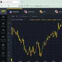 Exness WebTrader Platform Look and Feel. Exness WebTrader Platform Look and Feel.