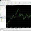 Exness MT4 trading platform for desktop. Exness MT4 trading platform for desktop.