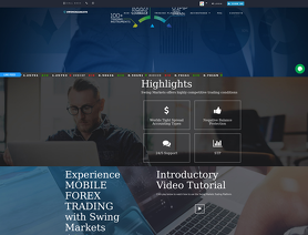 SwingMarketsCFD.com
