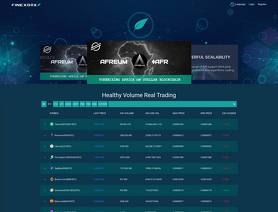 Finexbox