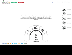 ChronoFM.com