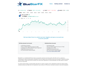 BlueStarFX