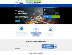 BestRebateForex.com