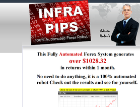 InfraPips.com