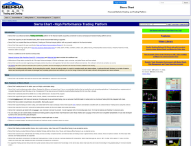 SierraChart.com