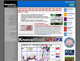 knovamind.com